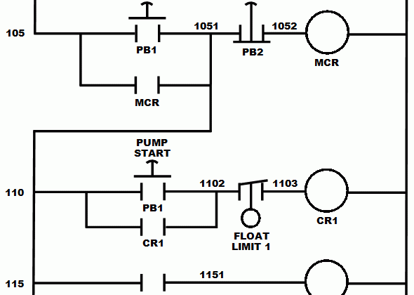 How to Build a PLC Motor Control Panel