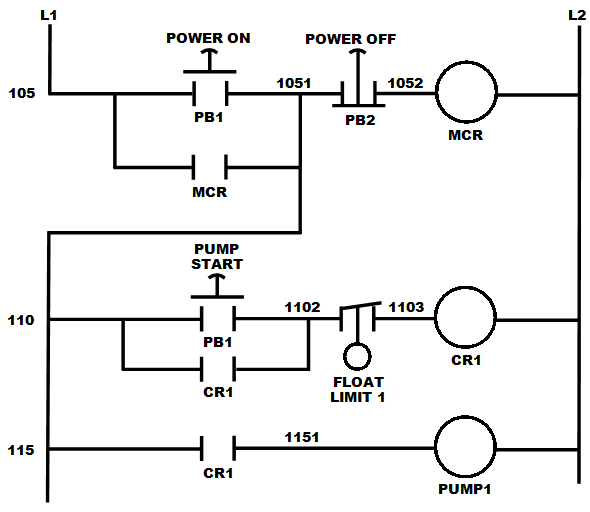 How to Build a PLC Motor Control Panel