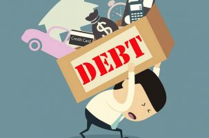Debt Servicing Ratio TSDR calculator