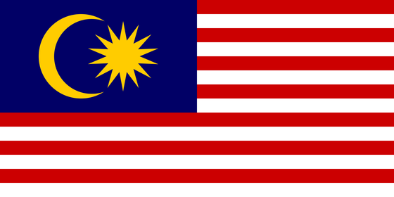 malaysia inflation calculator creatifwerks inflaction calculator
