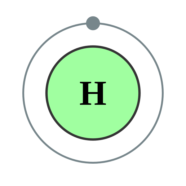 Hydrogen Quantity Conversions Calculator