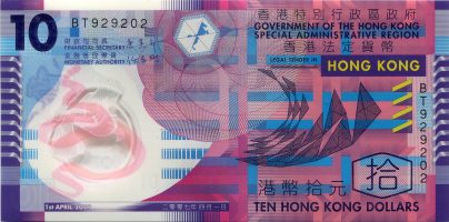 Hong Kong Dollar Inflation Calculator