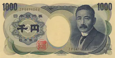 Japanese Yen Inflation Calculator