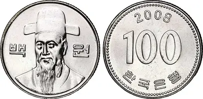 South Korean won Inflation Calculator