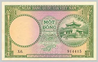 Vietnamese dong ₫ Inflation Calculator
