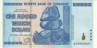 Zimbabwean Dollar Inflation Calculator