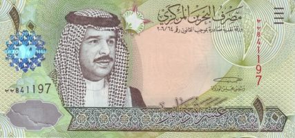 Bahraini Dinar Inflation Calculator
