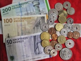 Danish Krone Inflation Calculator