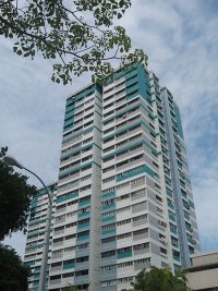 Marine Parade 3 Room HDB Flat Average Resale Price Historical