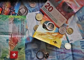 Swiss franc Inflation Calculator
