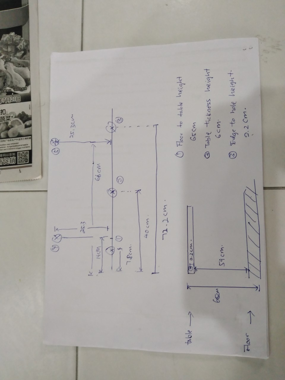 Update Measurement