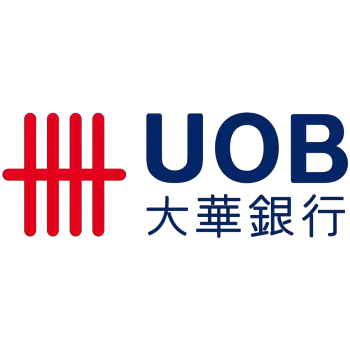 UOB Fixed Deposit Malaysia