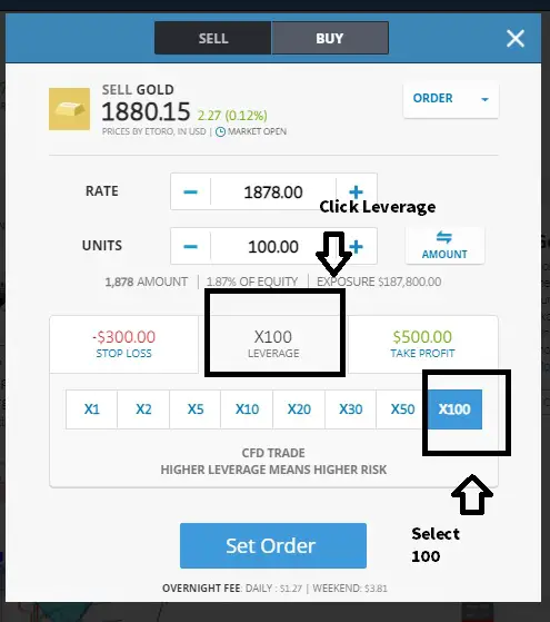 Select Leverage