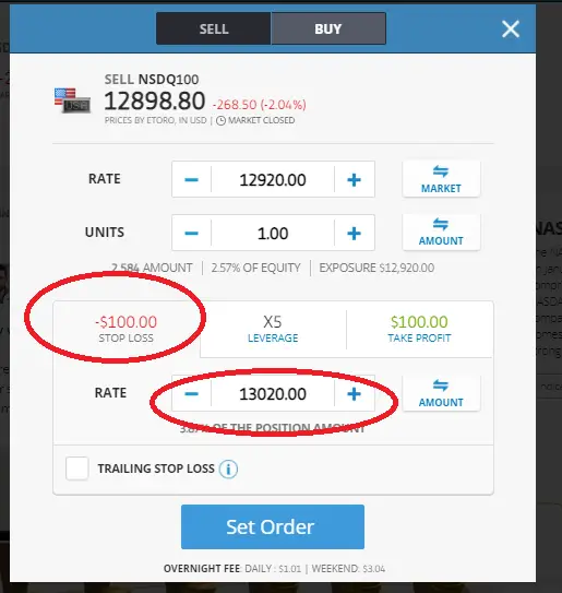 Set Stop Loss