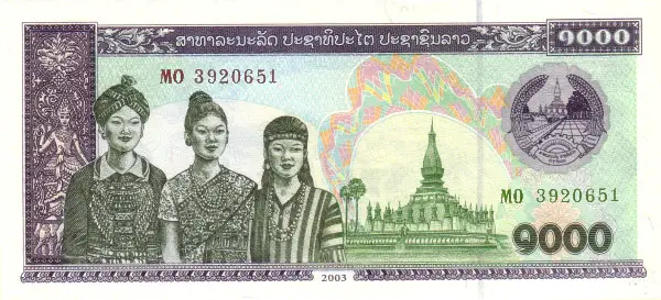 Laos Inflation Calculator