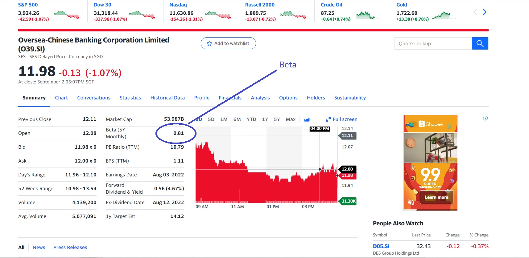how to calculate cost of equity using capital asset pricing model
