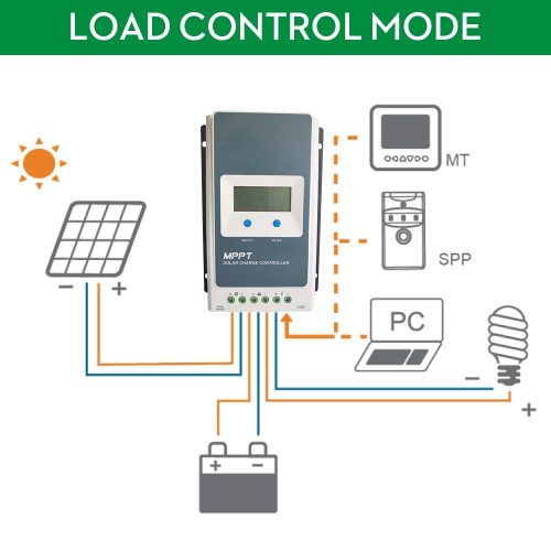 How To Install & Configure EPEVER Solar Charge Controller and Review