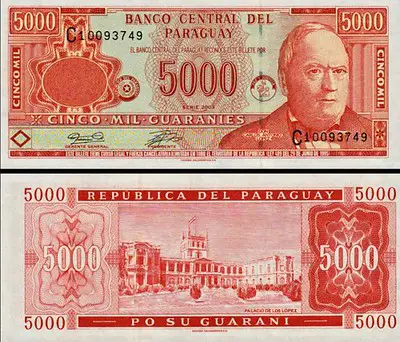 Paraguay Inflation Calculator